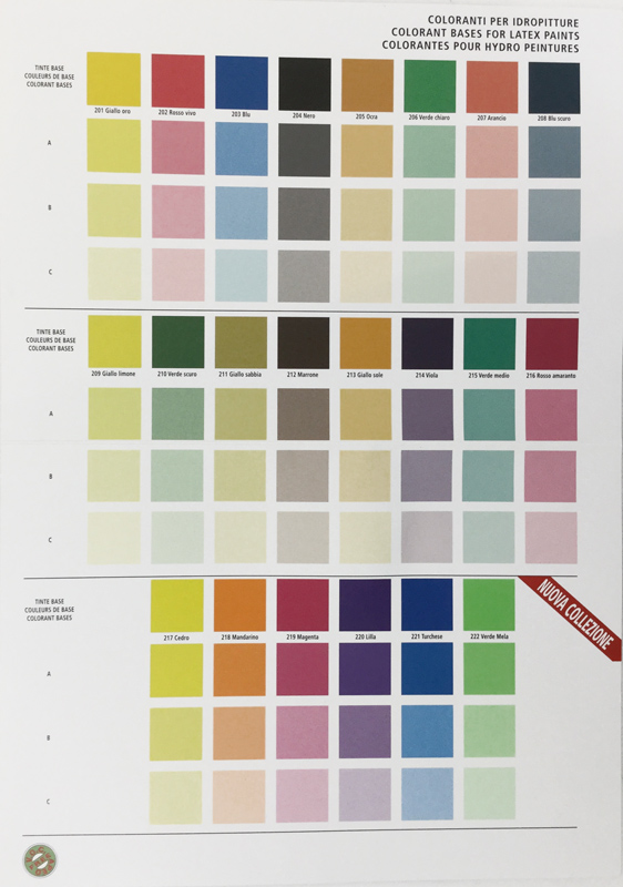 Tavolozza colori pareti. best abbinare i colori dei quadri ... Tavolozza colori pareti